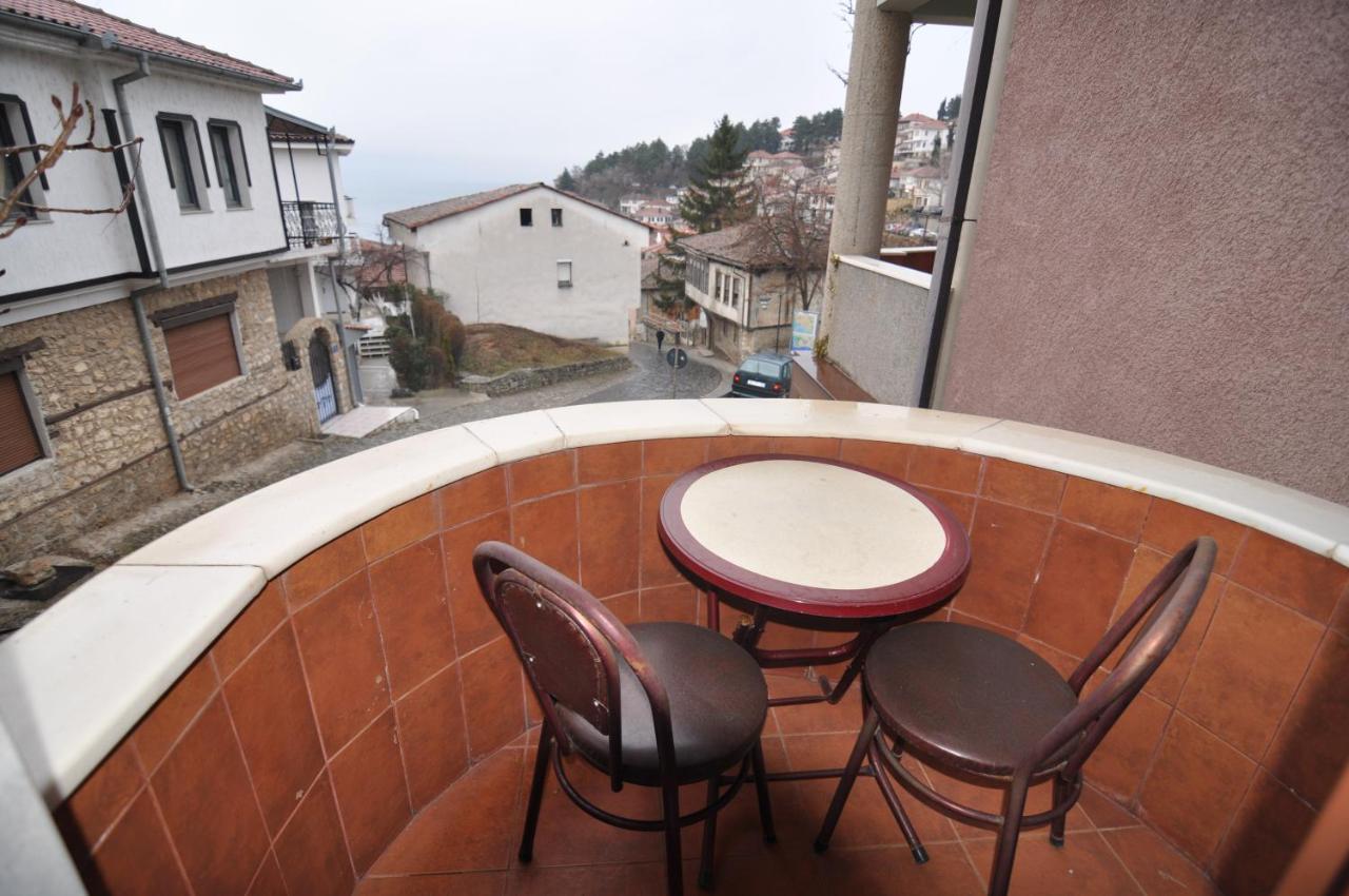 Villa Forum