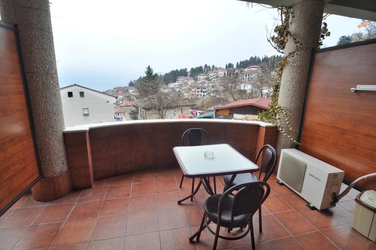 Forum Ohrid